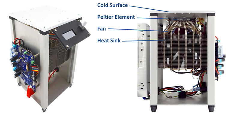 Fig1-Assembled-Cold-Plate.